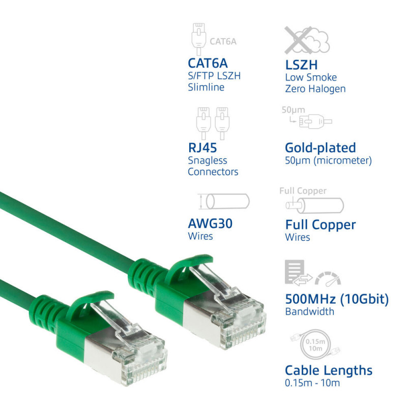 ACT Zielony kabel krosowy Slimline CAT6A S/FTP LSZH 0,25m z zatrzaskiem i złączami RJ45 (DB7752)
