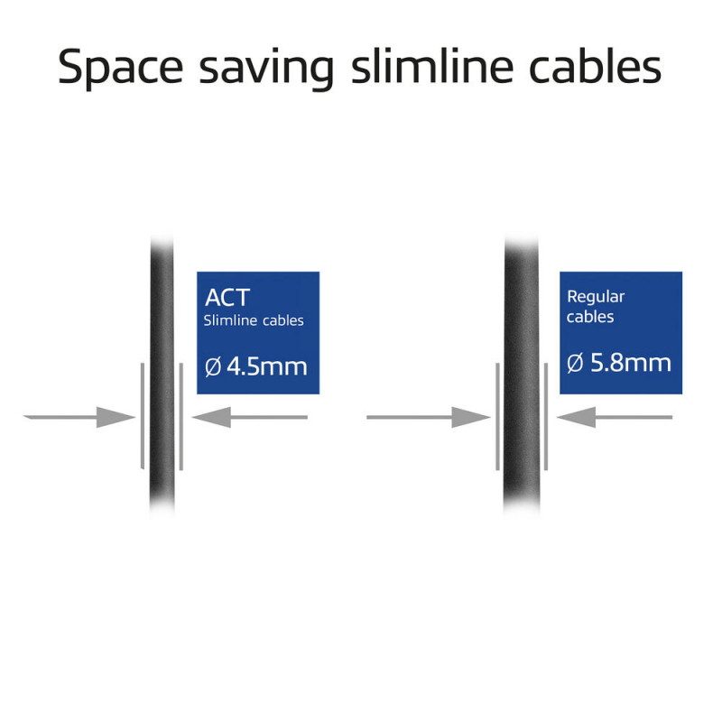 ACT Czarny 0,25m LSZH S/FTP CAT7 Slimline kabel krosowy bez zaczepów ze złączami RJ45 (DF7952)