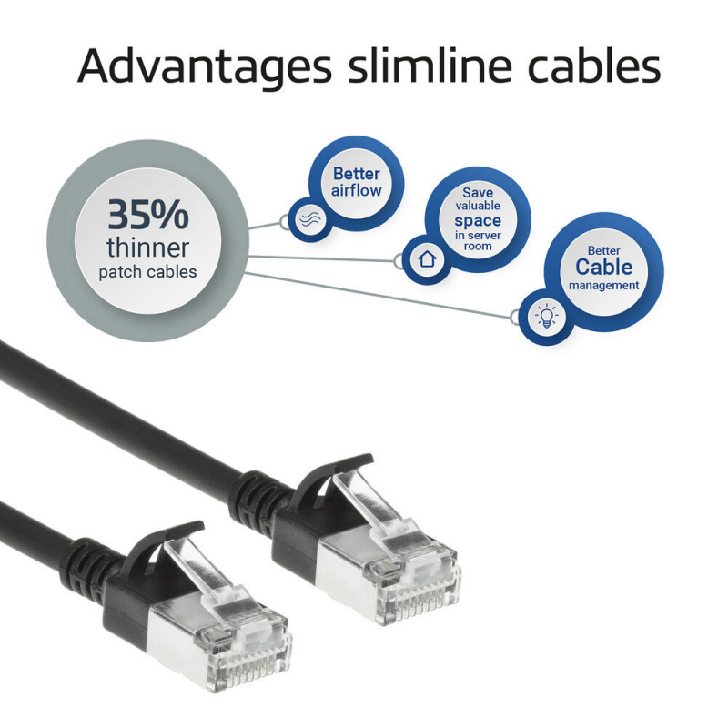 ACT Czarny 0,25m LSZH S/FTP CAT7 Slimline kabel krosowy bez zaczepów ze złączami RJ45 (DF7952)