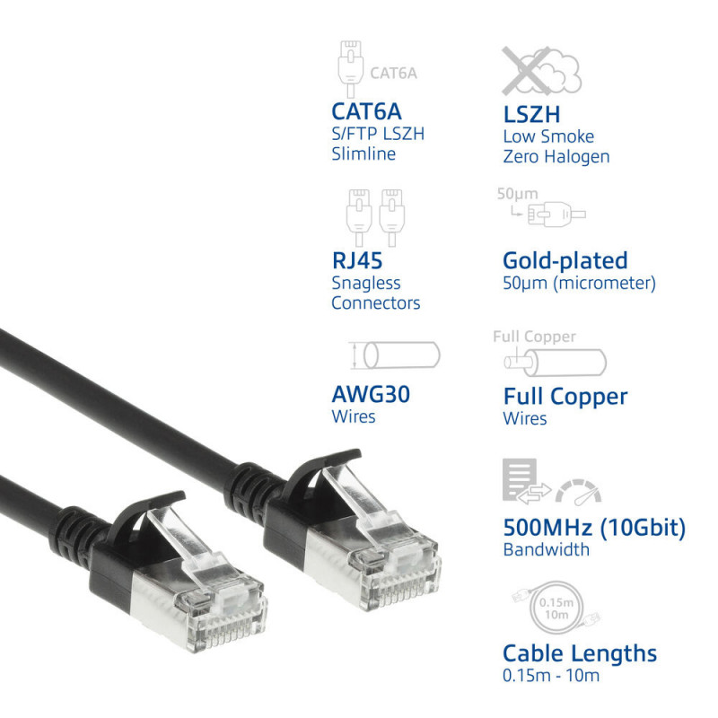 ACT Czarny 1,5m LSZH S/FTP CAT6A Slimline Snagless kabel krosowy z złączami RJ45 (DB7951)