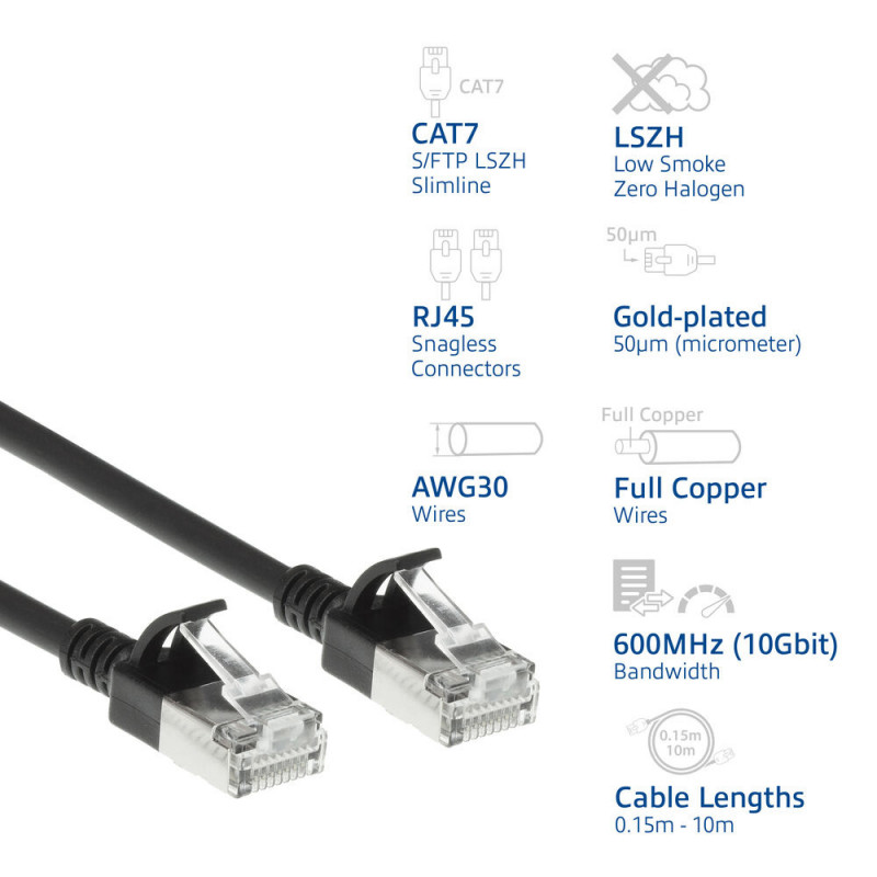 ACT Czarny kabel krosowy Slimline 0,15 m LSZH S/FTP CAT7 z zatrzaskowymi złączami RJ45 (DF7930)