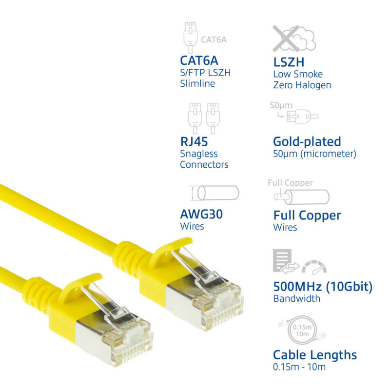 ACT Żółty kabel krosowy Slimline S/FTP CAT6A 0,25m LSZH z wtykami RJ45 bez zaczepów (DB7852)