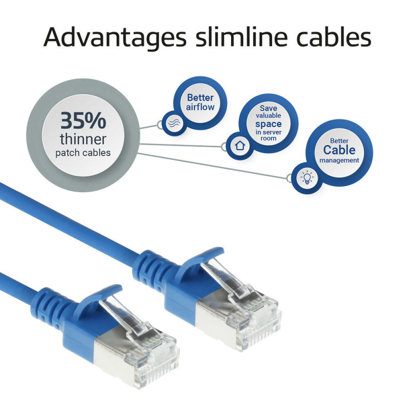 ACT Niebieski kabel krosowy slimline 0,25m LSZH S/FTP CAT6A z wtykami RJ45, bez zaczepów (DB7652)
