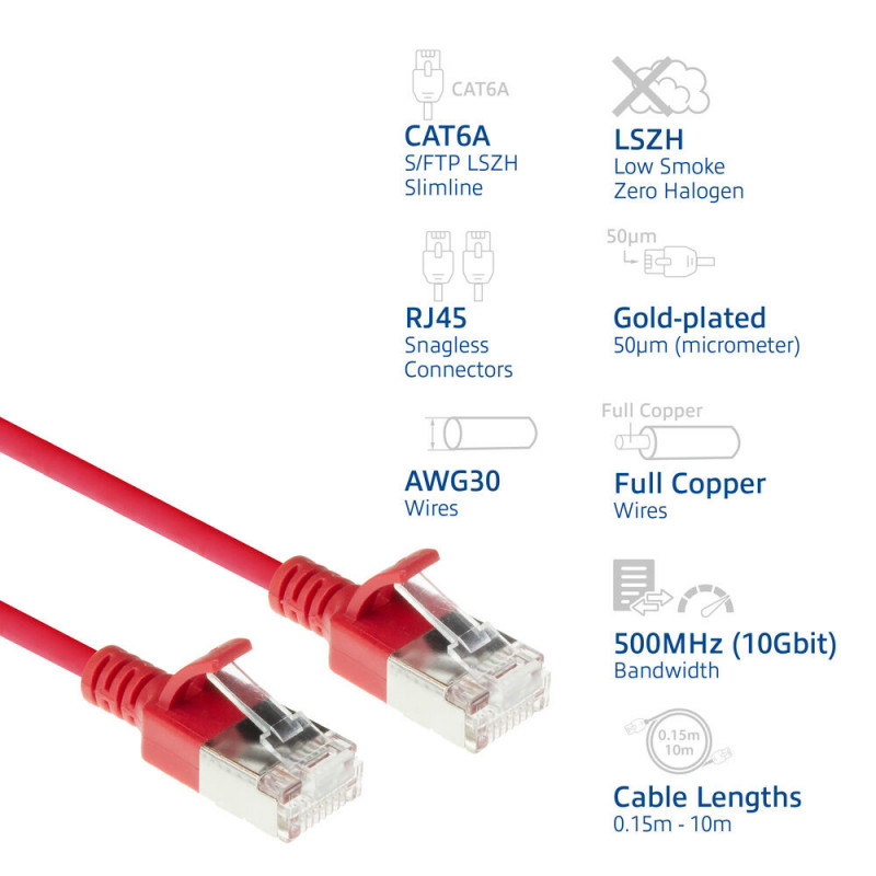 ACT Czerwony 5m LSZH S/FTP CAT6A Slimline kabel krosowy bez zaczepów z złączami RJ45 (DB7505)