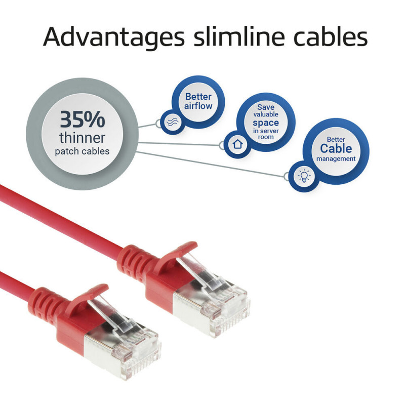 ACT Czerwony 5m LSZH S/FTP CAT6A Slimline kabel krosowy bez zaczepów z złączami RJ45 (DB7505)