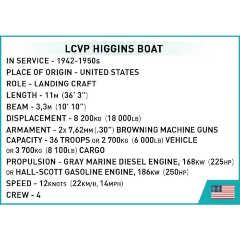 Zestaw konstrukcyjny Cobi LCVP Higgins Boat 715 elementów wiek 8+