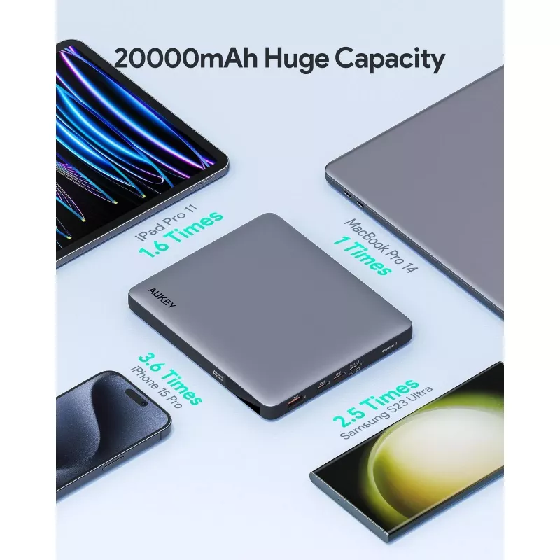 AUKEY Sprint X 20000mAh 100W Powerbank do laptopa z PD3.0 - Szary