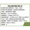 Zestaw konstrukcyjny COBI Renault R35 Valentine IX Panzer I 595 elementów