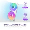 Wentylator NZXT RF-U28HF-W1 140 mm 2000 obr./min 98,61 CFM biały