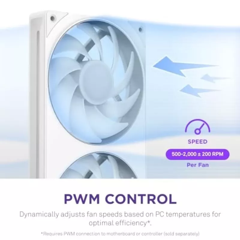 Wentylator NZXT RF-U28HF-W1 140 mm 2000 obr./min 98,61 CFM biały