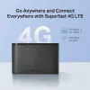 Mercusys 4G LTE Mobilne Wi-Fi