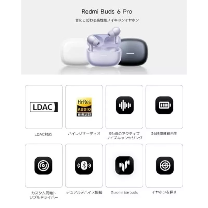 Słuchawki Xiaomi Buds 6 Pro — bezprzewodowe słuchawki douszne, Bluetooth 5.3, ANC, IP54, 36 h z etui, ładowanie bezprzewodowe, USB-C, Space Black