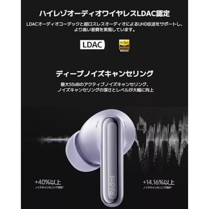 Słuchawki Xiaomi Buds 6 Pro — bezprzewodowe słuchawki douszne, Bluetooth 5.3, ANC, IP54, 36 h z etui, ładowanie bezprzewodowe, USB-C, Space Black