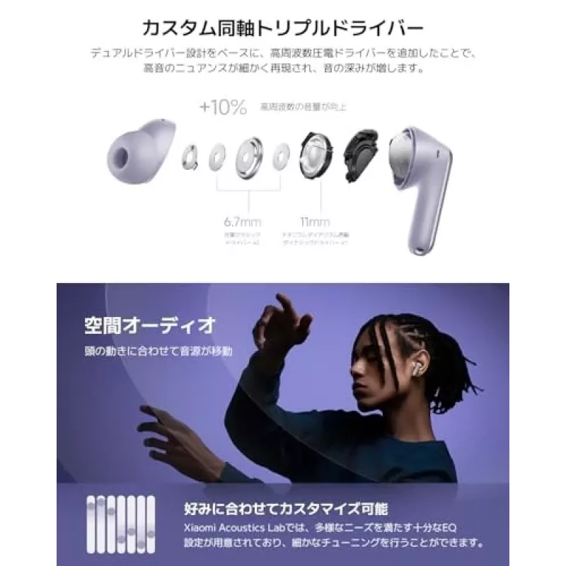 Słuchawki Xiaomi Buds 6 Pro — bezprzewodowe słuchawki douszne, Bluetooth 5.3, ANC, IP54, 36 h z etui, ładowanie bezprzewodowe, USB-C, Space Black