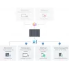 Synology DiskStation DS1525+ NAS/serwer pamięci masowej Ryzen Embedded V1500B 8 GB DDR4 0 TB Czarny