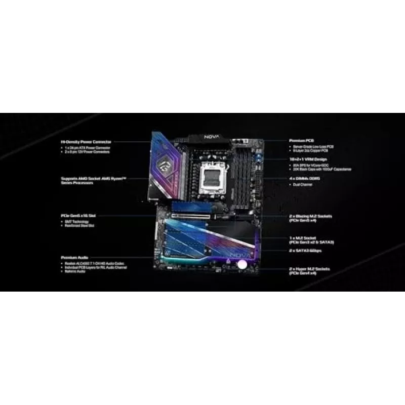 Płyta główna ASRock X870 NOVA WIFI — AMD X870, Socket AM5, ATX, 4× DIMM DDR5, 256GB, Wi‑Fi 6E, 2.5GbE