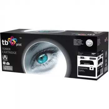Toner do HP LJ Pro 400 regenerowany nowy OPC TH-80ARO