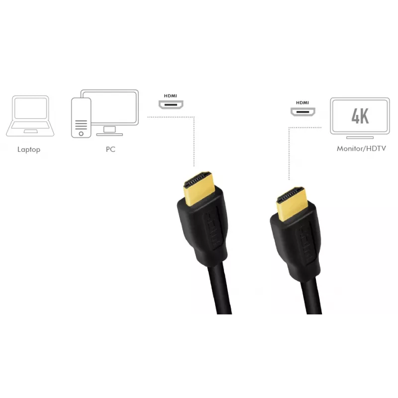 Kabel HDMI LogiLink CH0102 3m
