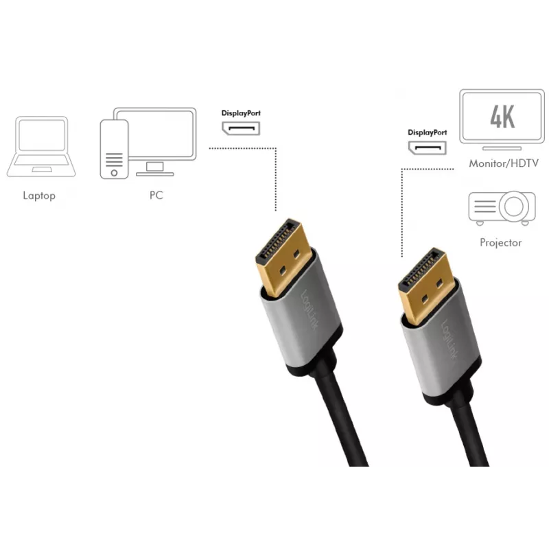 Kabel DisplayPort LogiLink CDA0101 2 m czarny szary