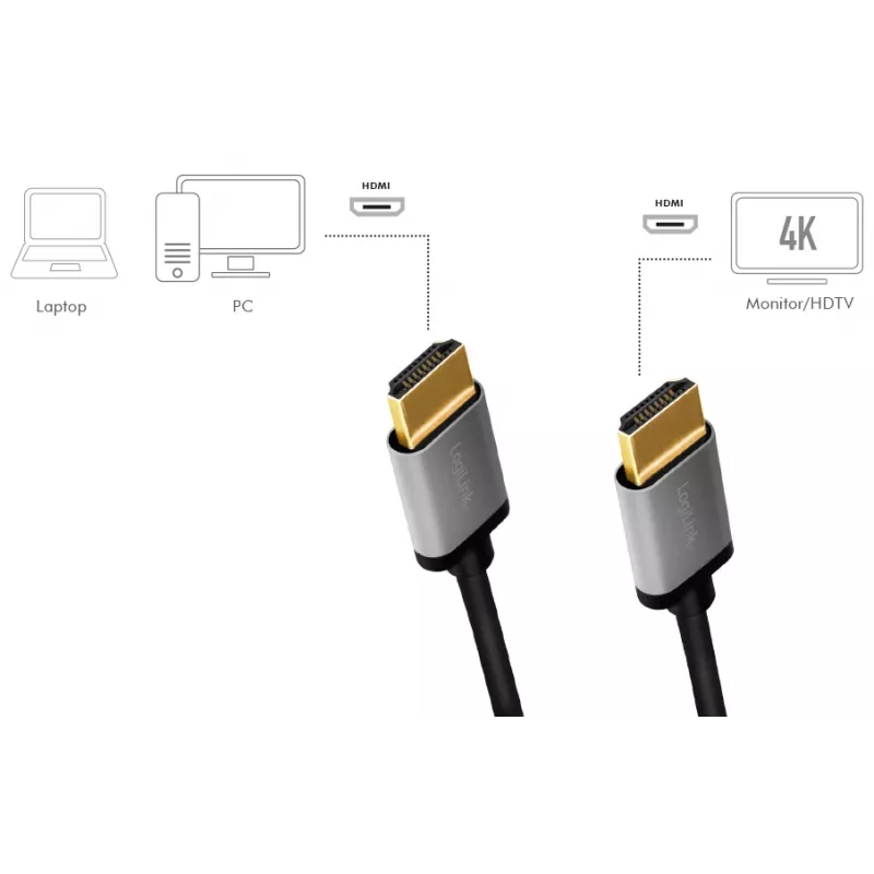 Kabel LogiLink CHA0101 HDMI AV czarno-szary 2m HDMI na wtyki HDMI