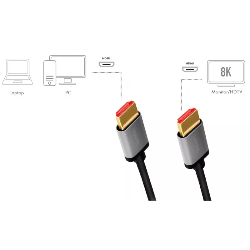 Kabel HDMI LogiLink CHA0106 3m
