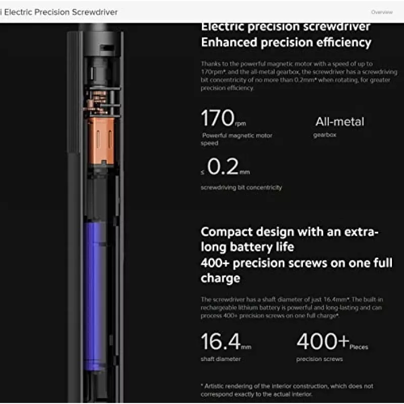 Zestaw Xiaomi MJDDLSD003QW 170 RPM Szary