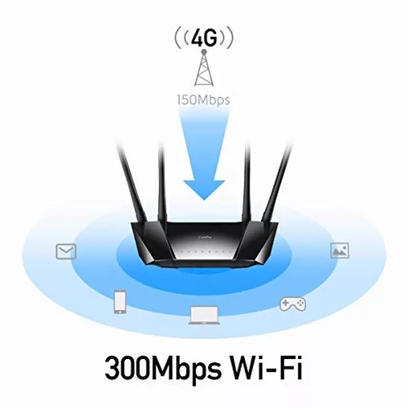 Router bezprzewodowy Cudy LT400 Fast Ethernet, jednopasmowy (2,4 GHz), 4G, czarny