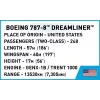 COBI Boeing 787-8™ DREAMLINER™ Samolot