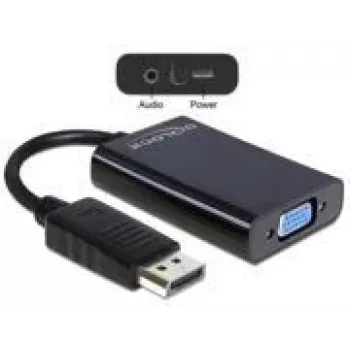Adapter kabla wideo DeLOCK 65439