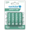 Akumulatory NiMH everActive EVHRL6-1100 1,2 V 1100 mAh — 4 szt., cylindryczne