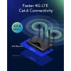 Nowy router WiFi 4G LTE Cat 6 Cudy, chipset Qualcomm, modem LTE, router komórkowy z podwójną kartą SIM, AC1200 dwuzakresowe WiFi, 4 porty Gigabit, OpenVPN