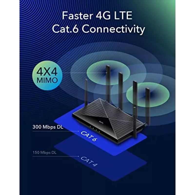 Nowy router WiFi 4G LTE Cat 6 Cudy, chipset Qualcomm, modem LTE, router komórkowy z podwójną kartą SIM, AC1200 dwuzakresowe WiFi, 4 porty Gigabit, OpenVPN