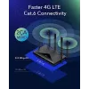 Nowy router WiFi 4G LTE Cat 6 Cudy, chipset Qualcomm, modem LTE, router komórkowy z podwójną kartą SIM, AC1200 dwuzakresowe WiFi, 4 porty Gigabit, OpenVPN