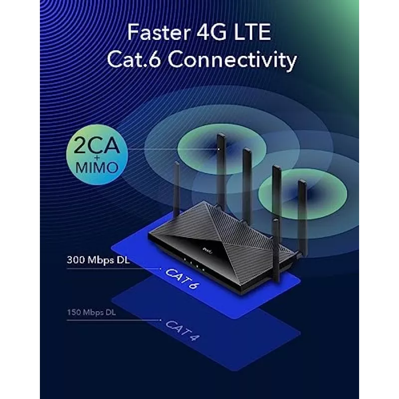 Nowy router WiFi 4G LTE Cat 6 Cudy, chipset Qualcomm, modem LTE, router komórkowy z podwójną kartą SIM, AC1200 dwuzakresowe WiFi, 4 porty Gigabit, OpenVPN