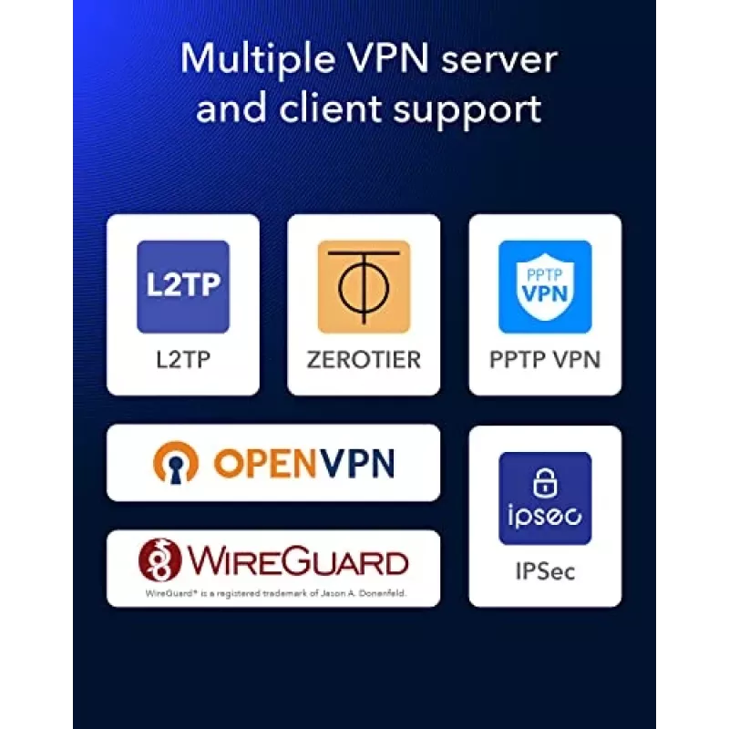 Nowy router WiFi 4G LTE Cat 6 Cudy, chipset Qualcomm, modem LTE, router komórkowy z podwójną kartą SIM, AC1200 dwuzakresowe WiFi, 4 porty Gigabit, OpenVPN