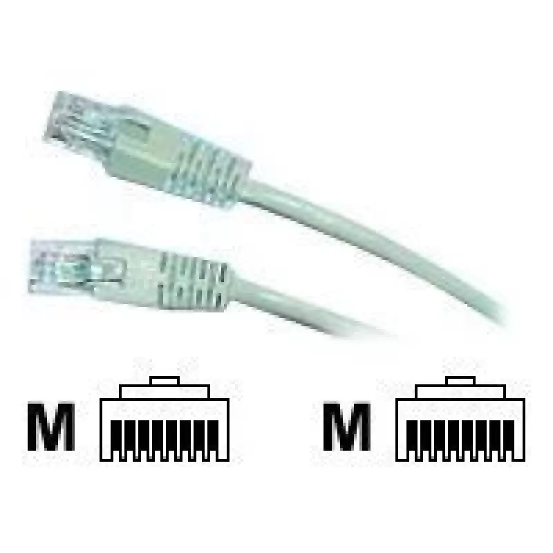 Cablexpert Przewód sieciowy Cat5e RJ45 szary 10m