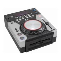Sprzęt DJ-ski
