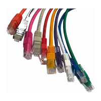 Kable krosowe Ethernet