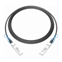 Kable SFP