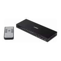 Rozgałęźniki i przełączniki HDMI