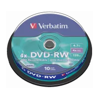 Czyste płyty CD, DVD i Blu-ray