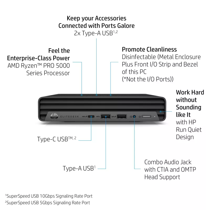 HP EliteDesk 805 G6 Desktop Mini 35W PC