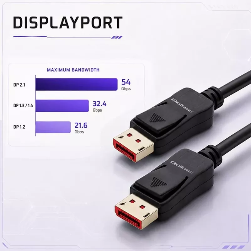 Qoltec DisplayPort v2.1 Kabel Męski-Męski 8K 54G 5m Czarny