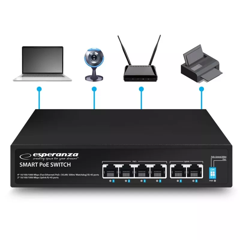 ESPERANZA 6-Portowy PoE+ Gigabit Switch 65W GOLIATH (4 porty PoE+, 2 uplinki, 12 Gbps, bez wentylatora, metalowy)