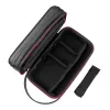 TELESIN Wodoodporna torba ochronna do kamer GoPro (GP-PRC-278-02)