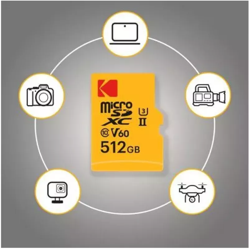 Kodak MicroSDXC 128GB UHS-II U3 A1 V60 Ultra Pro