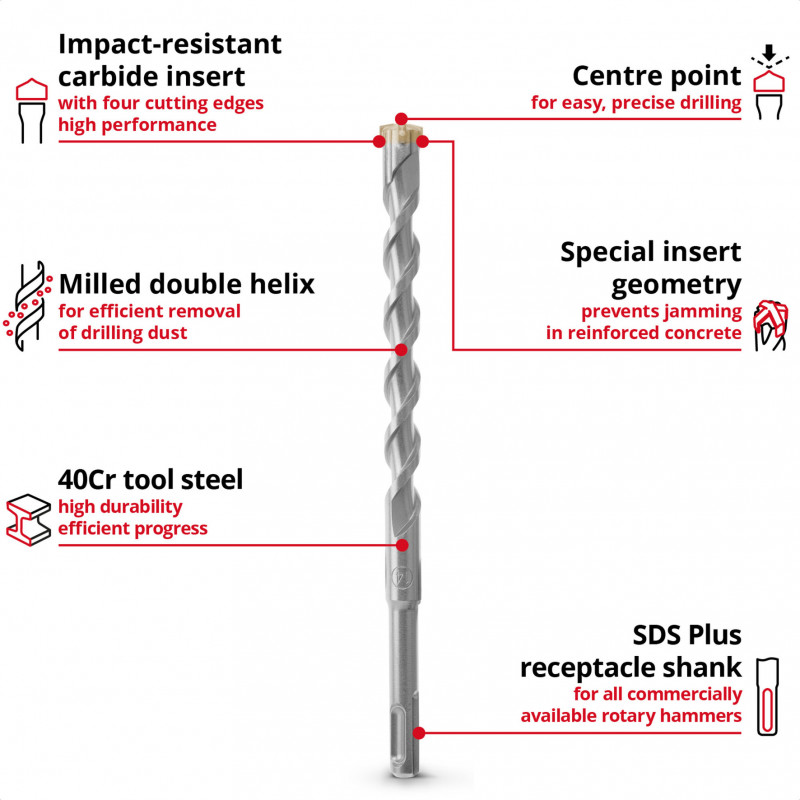 Zestaw wierteł udarowych SDS-plus EINHELL-KWB, Ø 6-14 mm (7-częściowy, 210 mm)
