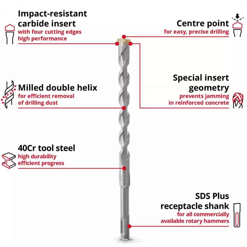 Zestaw wierteł udarowych SDS-plus EINHELL-KWB, Ø 6-14 mm (7-częściowy, 210 mm)