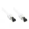 GoodConnections RNS® Cat.8.1 S/FTP Patch Cable, PiMF, LSZH, 2000MHz, 40Gbit/s, Biały, 0,5m