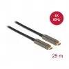 Delock Active Optical USB-C Video Cable 4K 60 Hz 25 m
